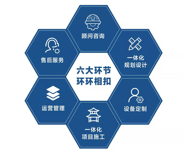 冰雪專業一站式解決方案--銘星冰雪