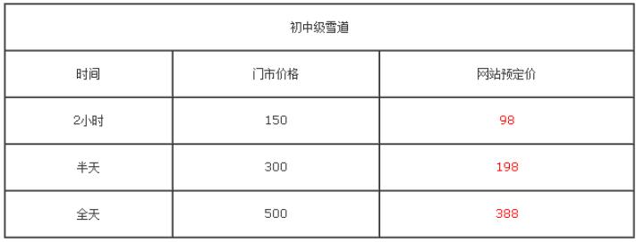 亞布力(雅旺斯)國(guó)際會(huì)展中心滑雪場(chǎng)價(jià)格