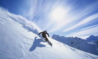 滑雪場(chǎng)滑雪道的類(lèi)別、坡度