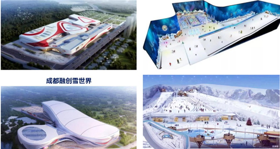 即將開業的重慶融創雪世界(上)和成都融創雪世界(下)