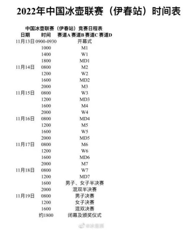 2022年中國冰壺聯賽(伊春站)時間表
